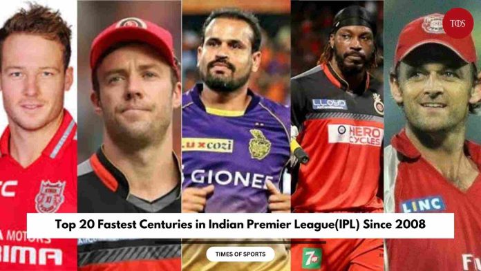 top 20 fastest Hundred in IPL History