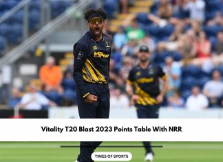 T20 Blast 2023 Points Table