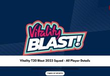T20 Blast 2023 Squad