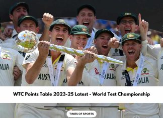 WTC Points Table 2023-25