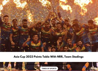 Asia Cup 2023 Points Table