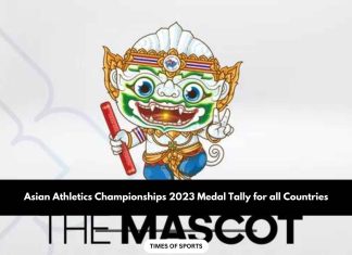 Asian Athletics Championships 2023 Medal Tally