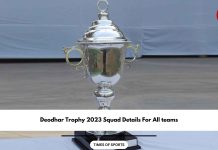 Deodhar Trophy 2023 Squad