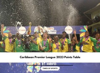 CPL 2023 Points Table