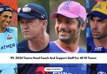 IPL 2024 Teams Head Coach