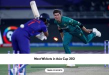 Most Wickets in Asia Cup 2023