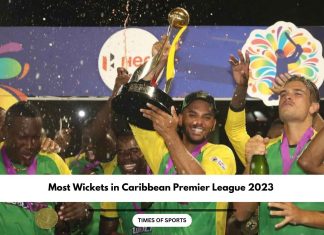 Most Wickets in CPL 2023