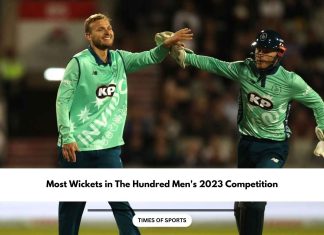 Most Wickets in The Hundred Men's 2023