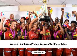 Women's CPL 2023 Points Table