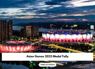 Asian Games 2023 Medal Tally Table