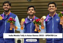 India Medals Tally in Asian Games 2023