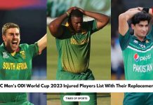 ODI World Cup 2023 Injured Players List