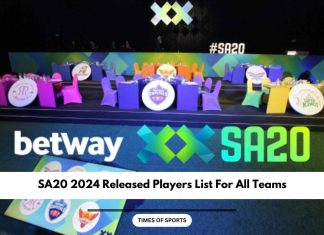 SA20 2024 Released Players List