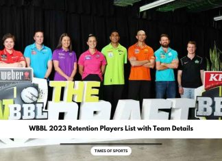 WBBL 2023 Retention Players List