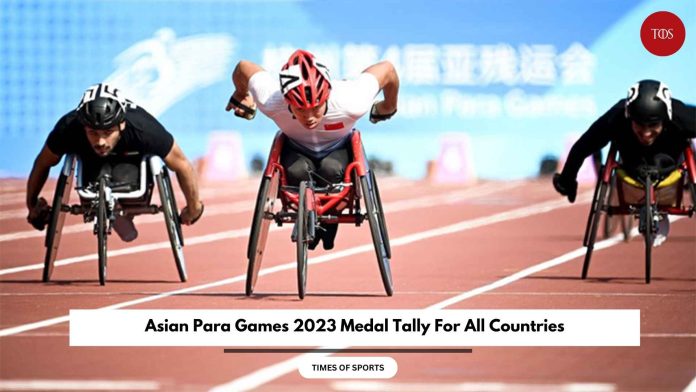 Asian Para Games 2023 Medal Tally
