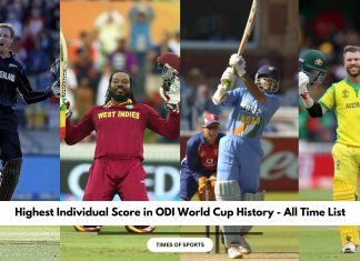 Highest Individual Score in ODI World Cup History