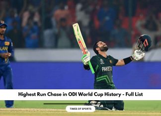 Highest Run Chase in ODI World Cup History