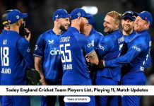 Today England Cricket Team Players List