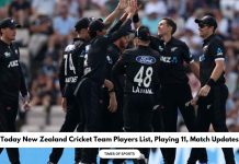Today New Zealand Cricket Team Players List
