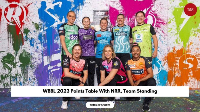 WBBL 2023 Points Table