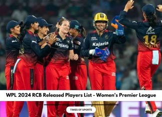 WPL 2024 RCB Released Players List