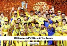 CSK Captain in IPL 2024