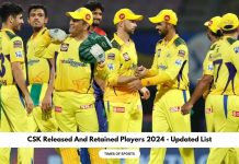 CSK Released And Retained Players 2024