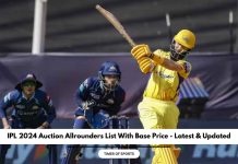 IPL 2024 Auction Allrounders List
