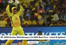 IPL 2024 Auction Wicketkeepers