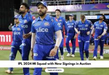 IPL 2024 MI Squad