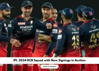 IPL 2024 RCB Squad