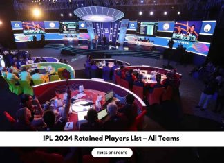 IPL 2024 Retained Players 