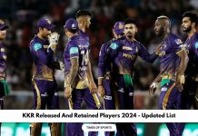KKR Released And Retained Players 2024