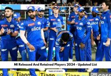 MI Released And Retained Players 2024