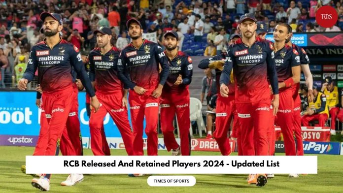 RCB Released And Retained Players 2024
