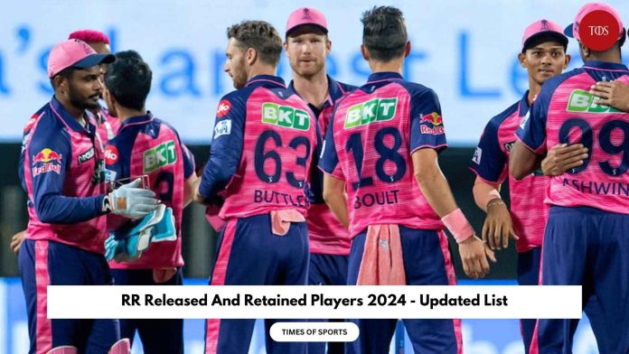 RR Released And Retained Players 2024