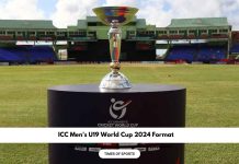 ICC Men's U19 World Cup 2024 Format