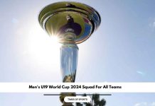 Men's U19 World Cup 2024 Squad