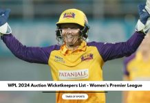 WPL 2024 Auction Wicketkeepers List