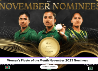 Women's Player of the Month November 2023 Nominees