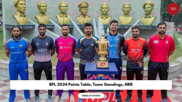 BPL 2024 Points Table