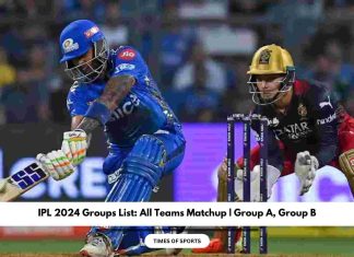 IPL 2024 Groups