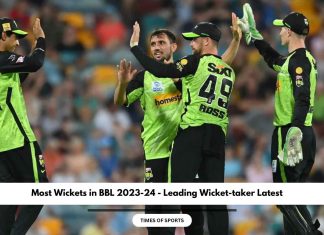 Most Wickets in BBL 2023-24