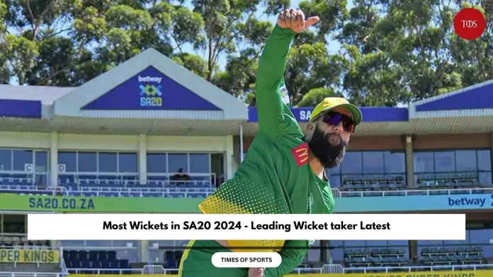 Most Wickets in SA20 2024