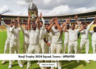 Ranji Trophy 2024 Squad