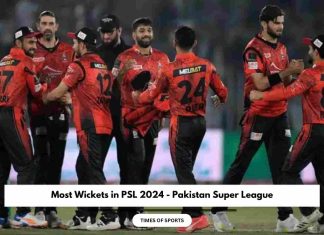 Most Wickets in PSL 2024