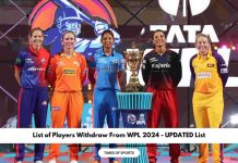 Players Withdraw From WPL 2024