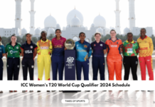Women's T20 World Cup Qualifier 2024 Schedule