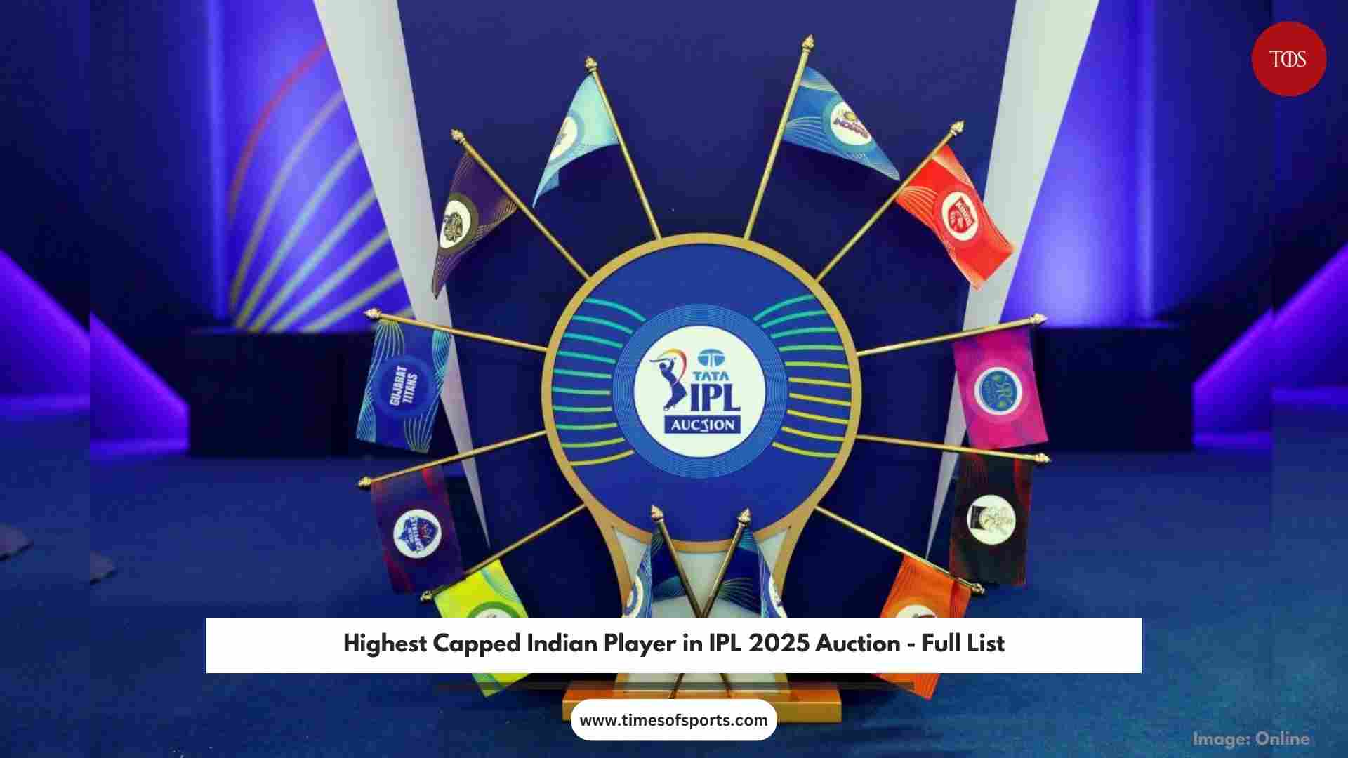 Highest Capped Indian Player in IPL 2025 Auction Highest Capped Indian Player in IPL 2025 Auction