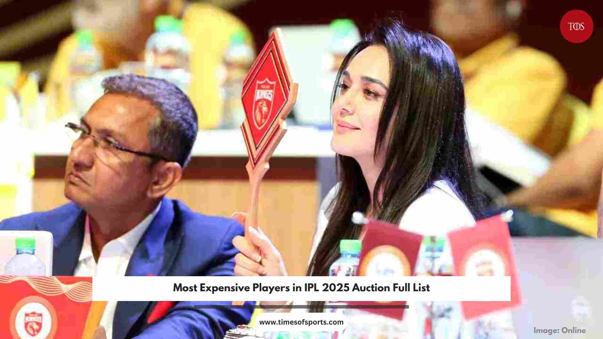 Most Expensive Players in IPL 2025 Auction Full List